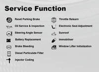 Launch Creader TPMS 511S V2 Relearn Programming Diagnostic Tool Launch