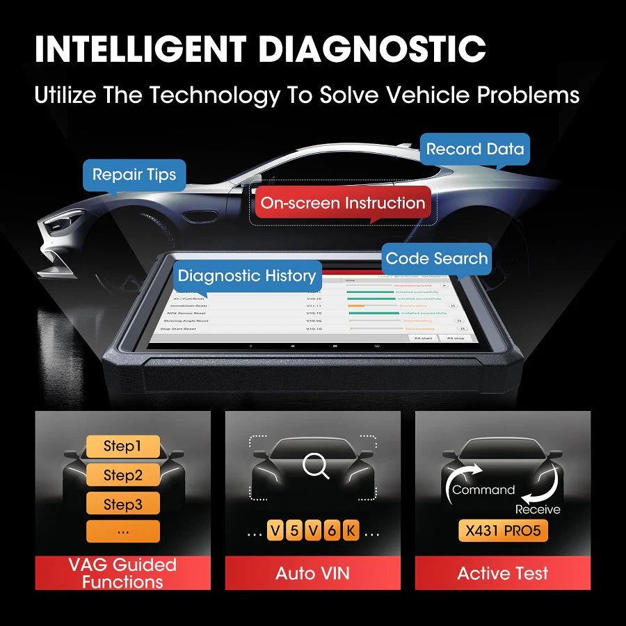 Launch X431 PRO3 PRO5 SmartLink Diagnostic Scan Tool J2534 Programming FairTools