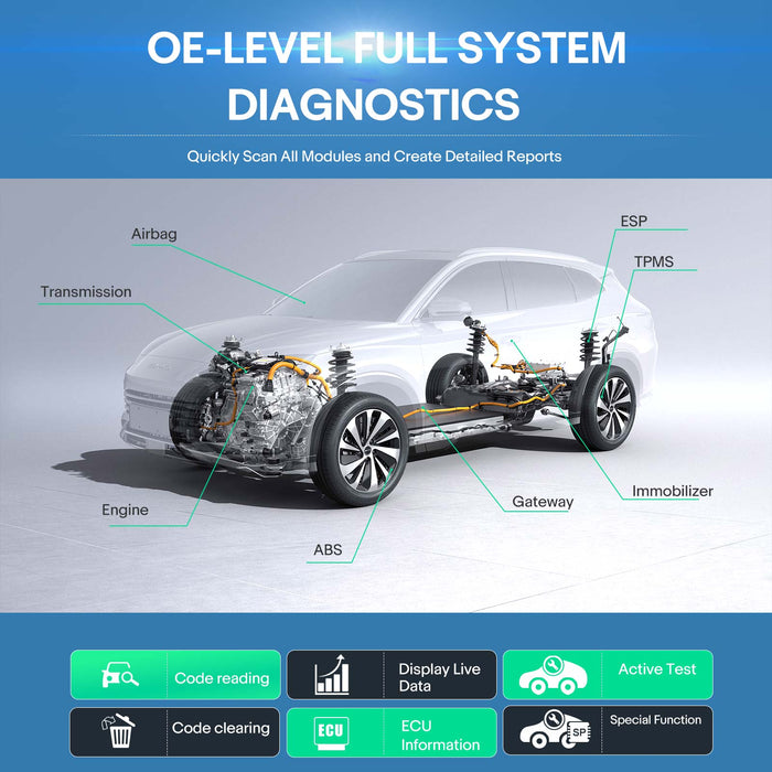 LAUNCH CRP919 EV Diagnostic Scanner 43+ Service Functions for Electric Vehicles New Energy Cars Launch