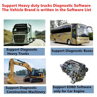 LAUNCH X431 PRO3 LINK SmartLink Truck & Passenger Diagnostic Scan tool Launch