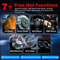 LAUNCH CRP123E 4-System OBD2 Diagnostic Scanner FairTools