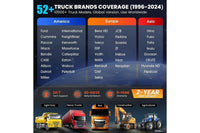 LAUNCH CRP129 HD Heavy Duty Truck Diagnostic Scanner LAUNCH