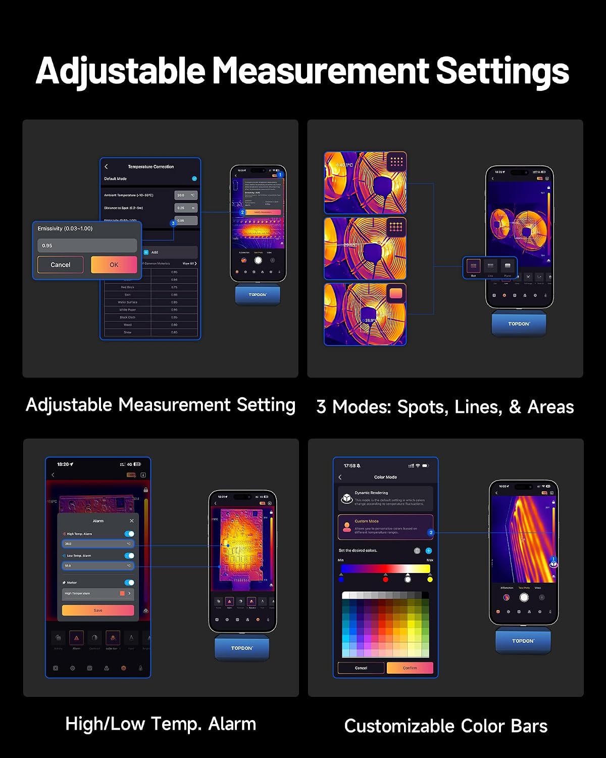 TOPDON TC001 MAX Dual-Lens Thermal Imaging Camera for USB-C iPhone iPad Android Topdon
