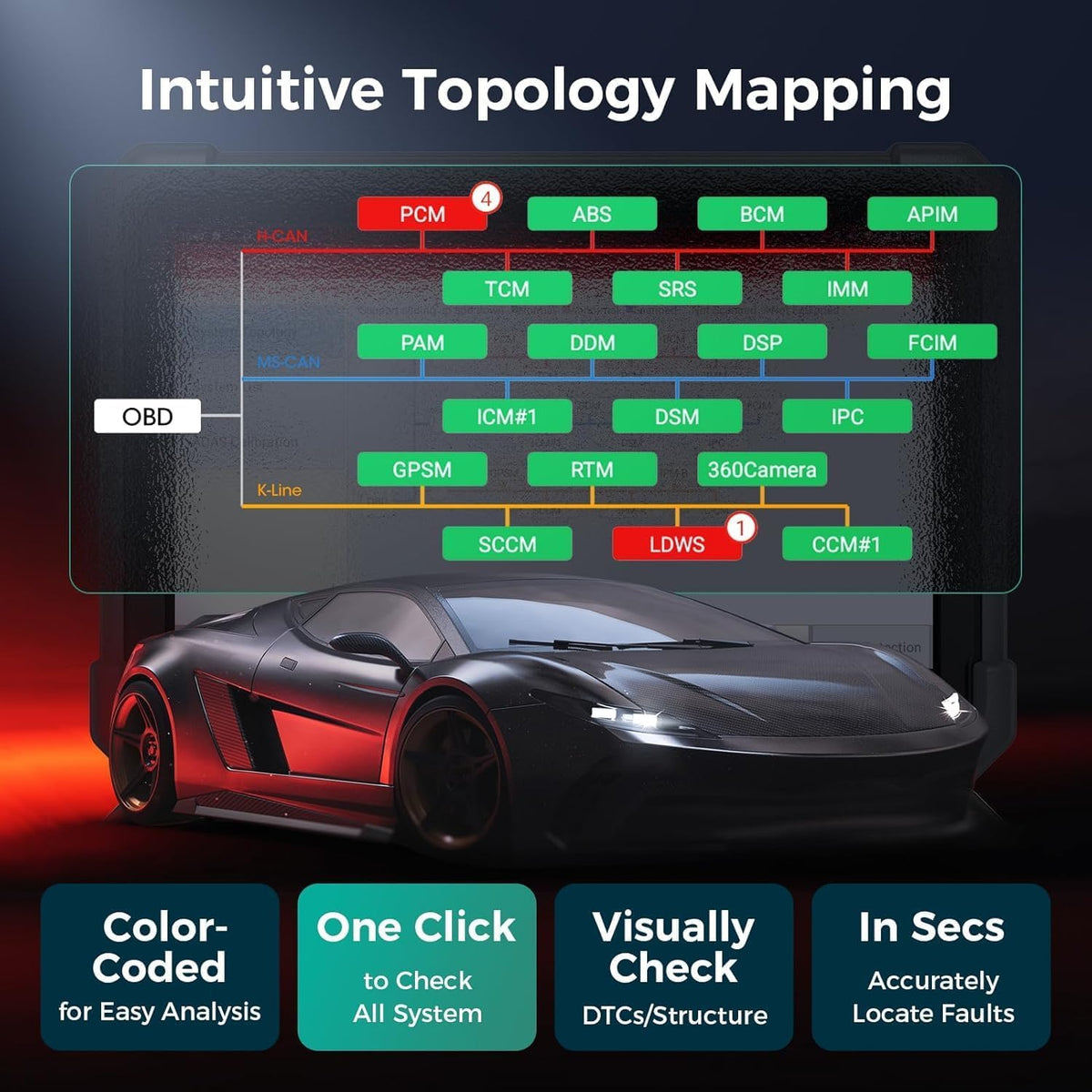 Launch X431 PRO3 V+ Elite Topology Mapping Scan Tool 
