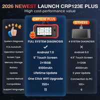 LAUNCH CRP123E Plus All-System OBD2 Diagnostic Scanner LAUNCH