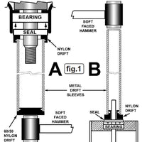 37pc Bearing and Seal Installation Kit FairTools