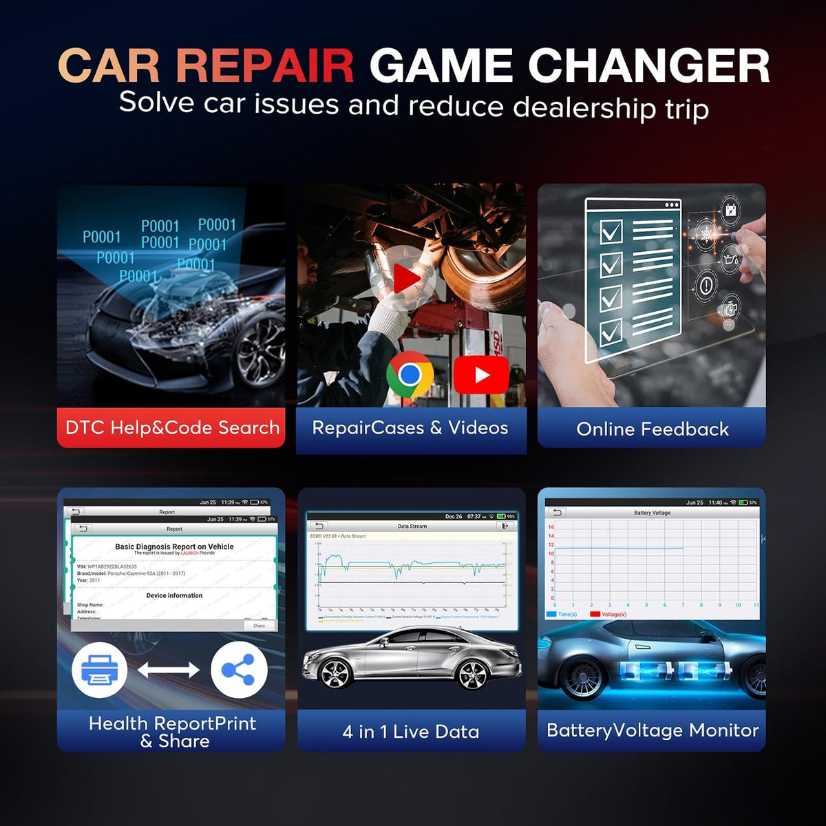 LAUNCH CRP123E Plus All-System OBD2 Diagnostic Scanner LAUNCH