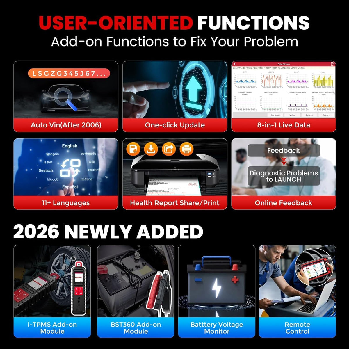 LAUNCH CRP919E OBD2 Diagnostic Scanner FairTools