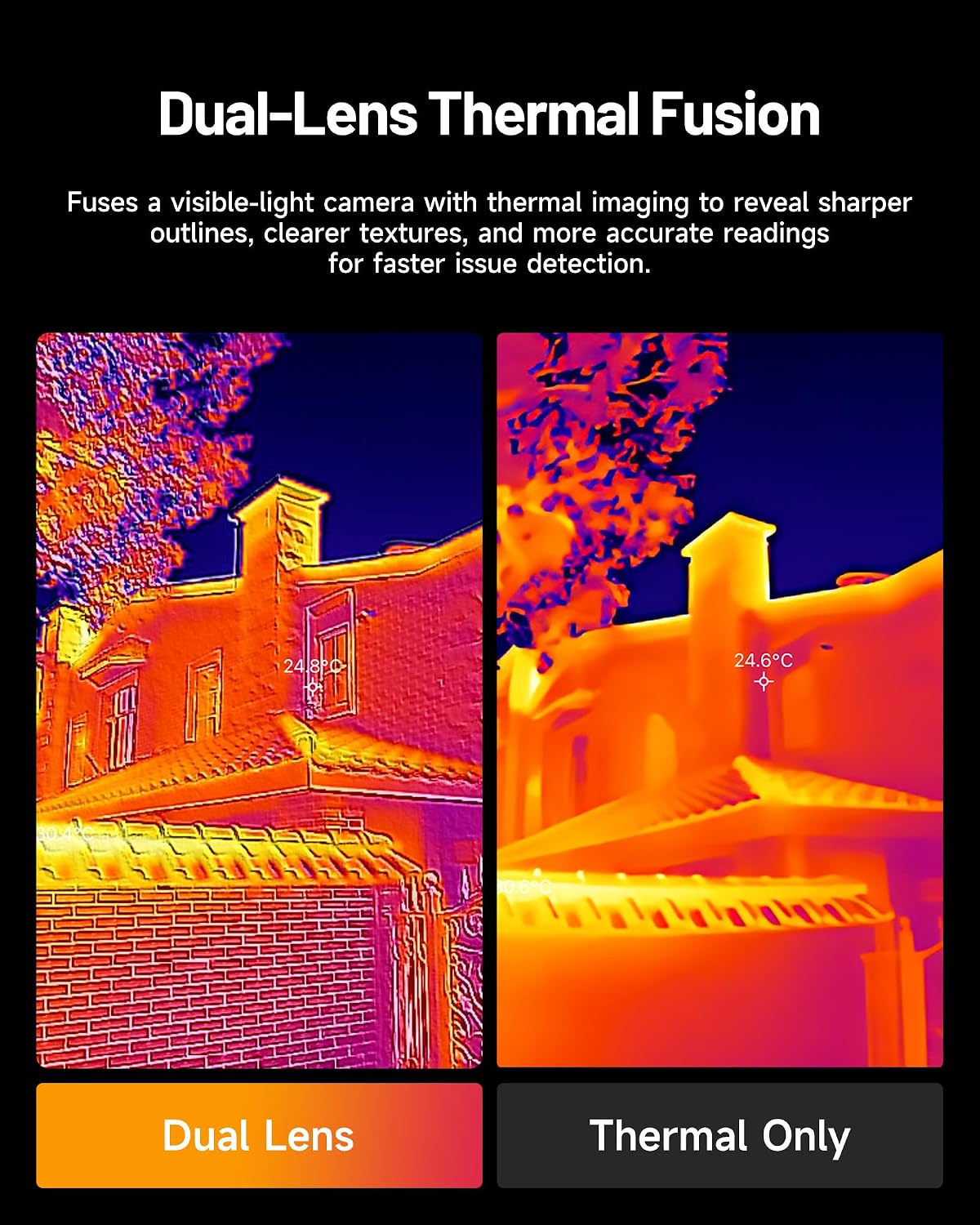 TOPDON TC001 MAX Dual-Lens Thermal Imaging Camera for USB-C iPhone iPad Android Topdon