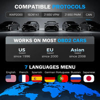 LAUNCH Creader CR529 OBD2 Scanner Car Code Reader LAUNCH