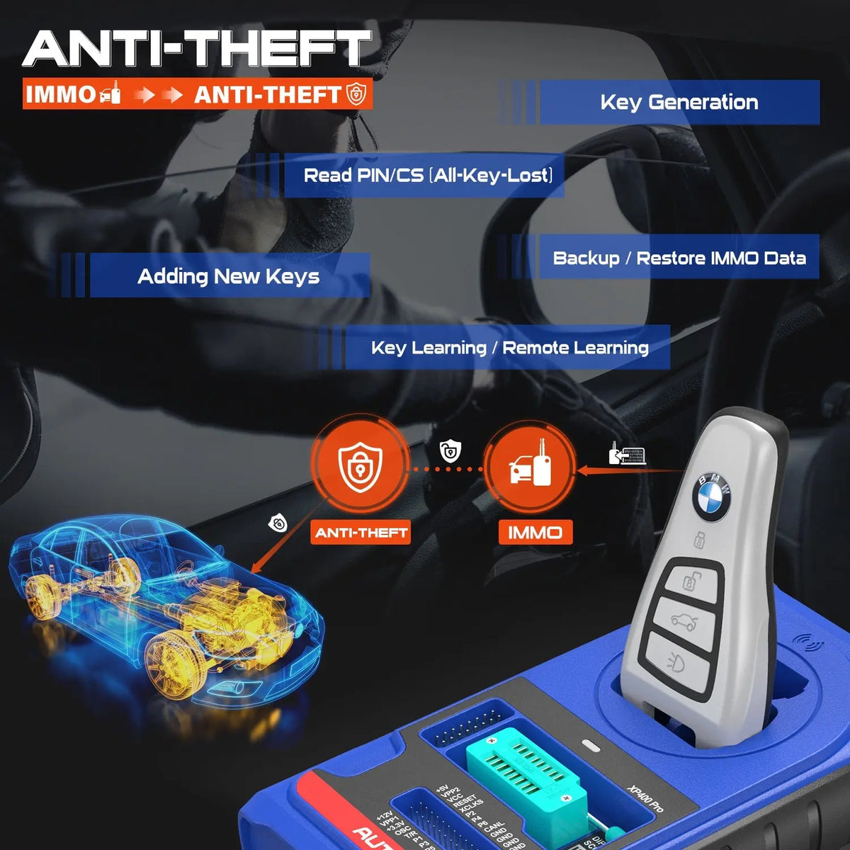 Autel MaxIM IM608 Ⅱ 2023 Key Programming Diagnostic Scanner - FairTools