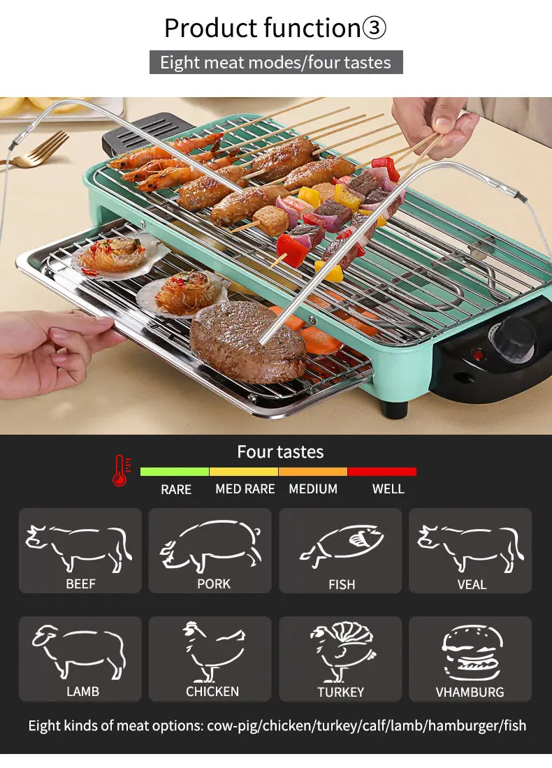 Double Probe BBQ Thermometer Food Meat Temperature Measurement Tool ThermoPro