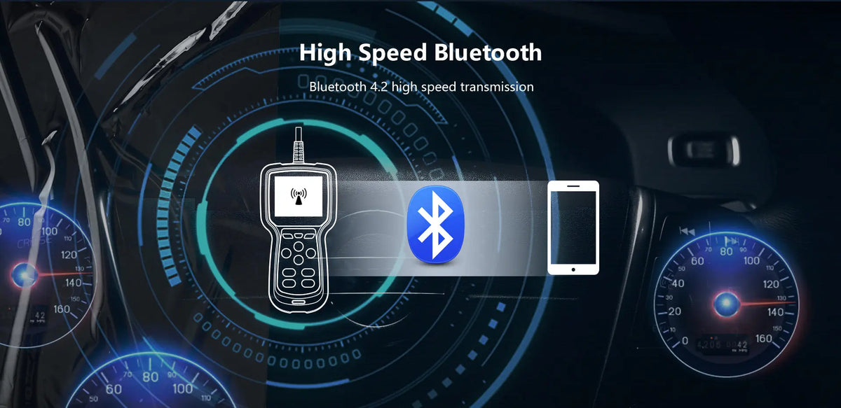 Eucleia TabScan A411 Car Diagnostic Scanner Code Reader Engine Bluetooth OBD2 Scanner Eucleia
