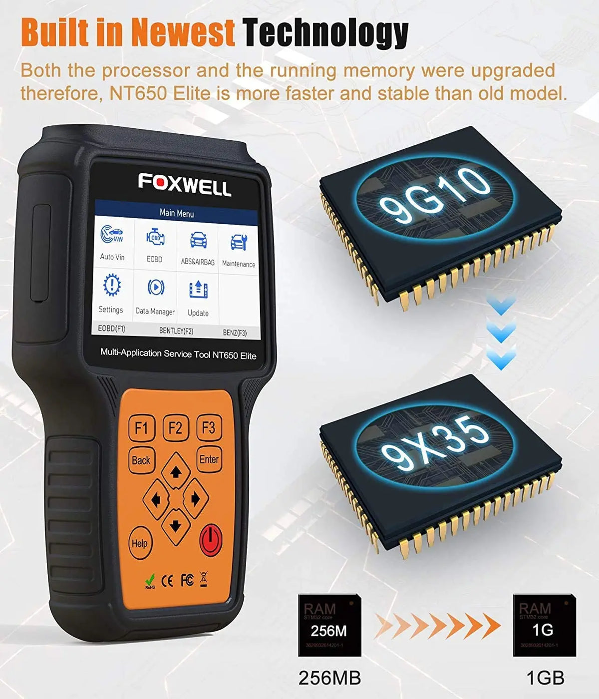 Foxwell NT650 Elite Scan Diagnostic Tool
