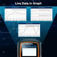 foxwell obd2 code reader