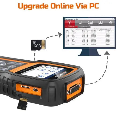 foxwell obd2 code reader