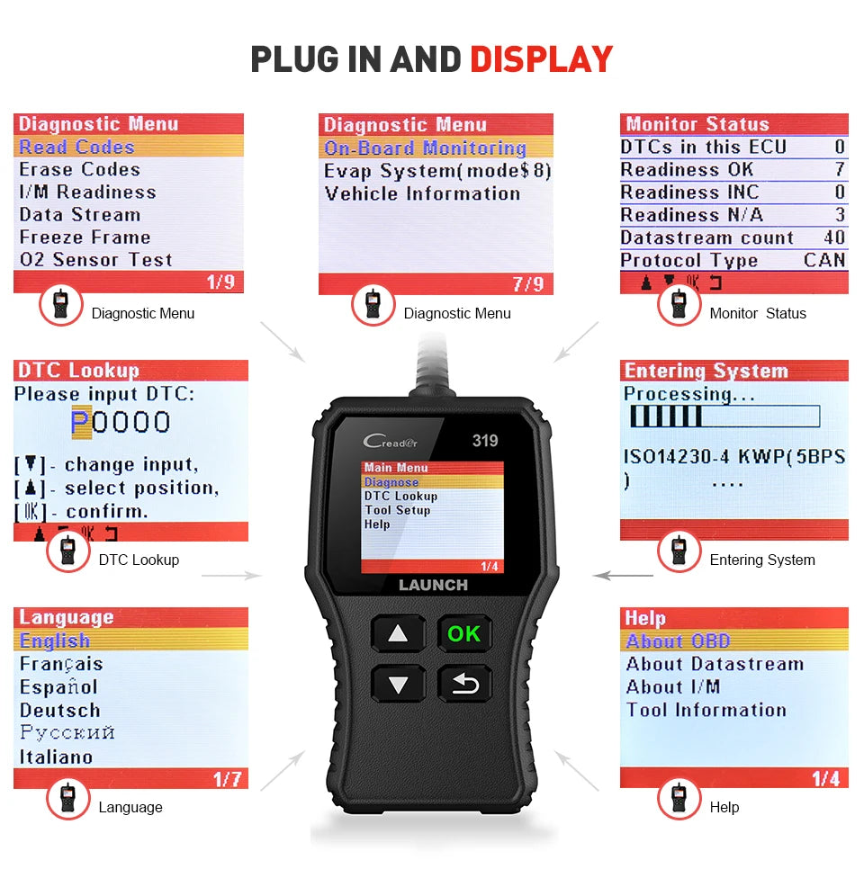 LAUNCH CR319 OBD2 Scanner Engine Code Reader LAUNCH