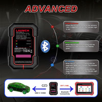 LAUNCH X431 CRP919MAX Wireless Professional Diagnostic Scan Tool FairTools