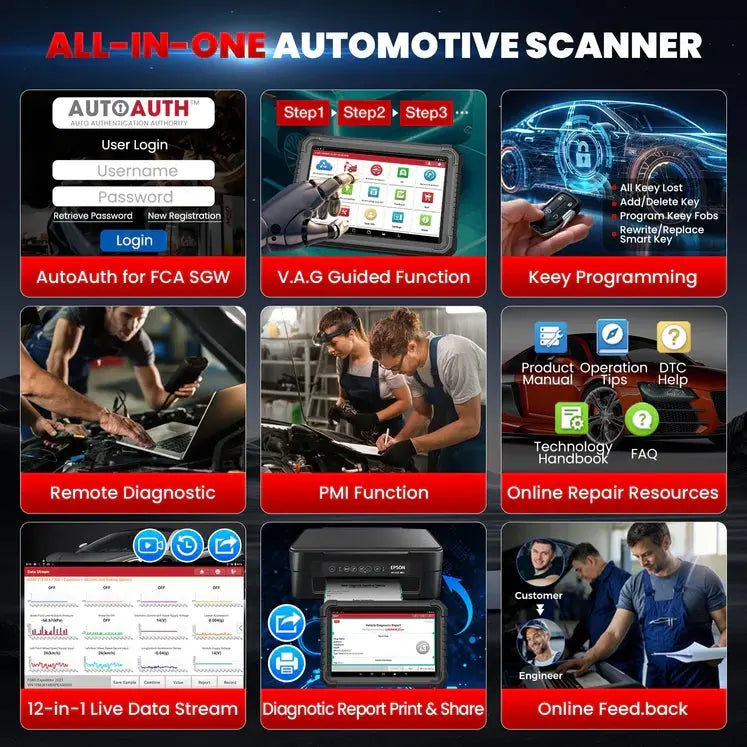 LAUNCH X431 PRO3 LINK SmartLink Passenger Diagnostic Scan tool Launch