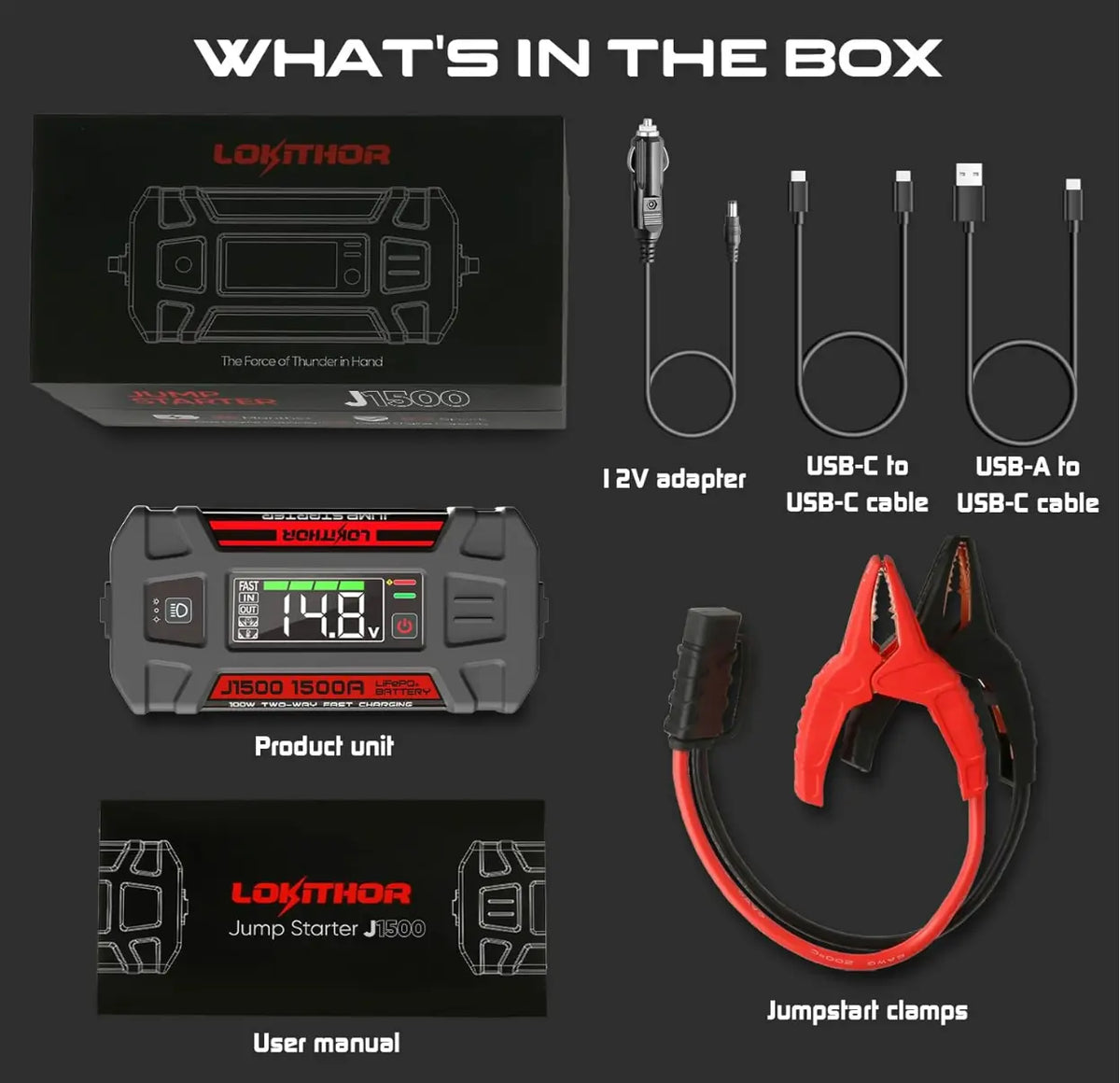 LOKITHOR J1500 Jump Starter 1500A 12V Car Starter (LiFePO4-Tech) for Upto 7L Gas and 4.5L Diesel Engines with 60W Two-Way Fast Charging, Safe and Portable Battery Booster Pack Lokithor