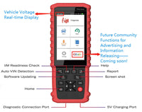 Launch Pilot Scan Tool