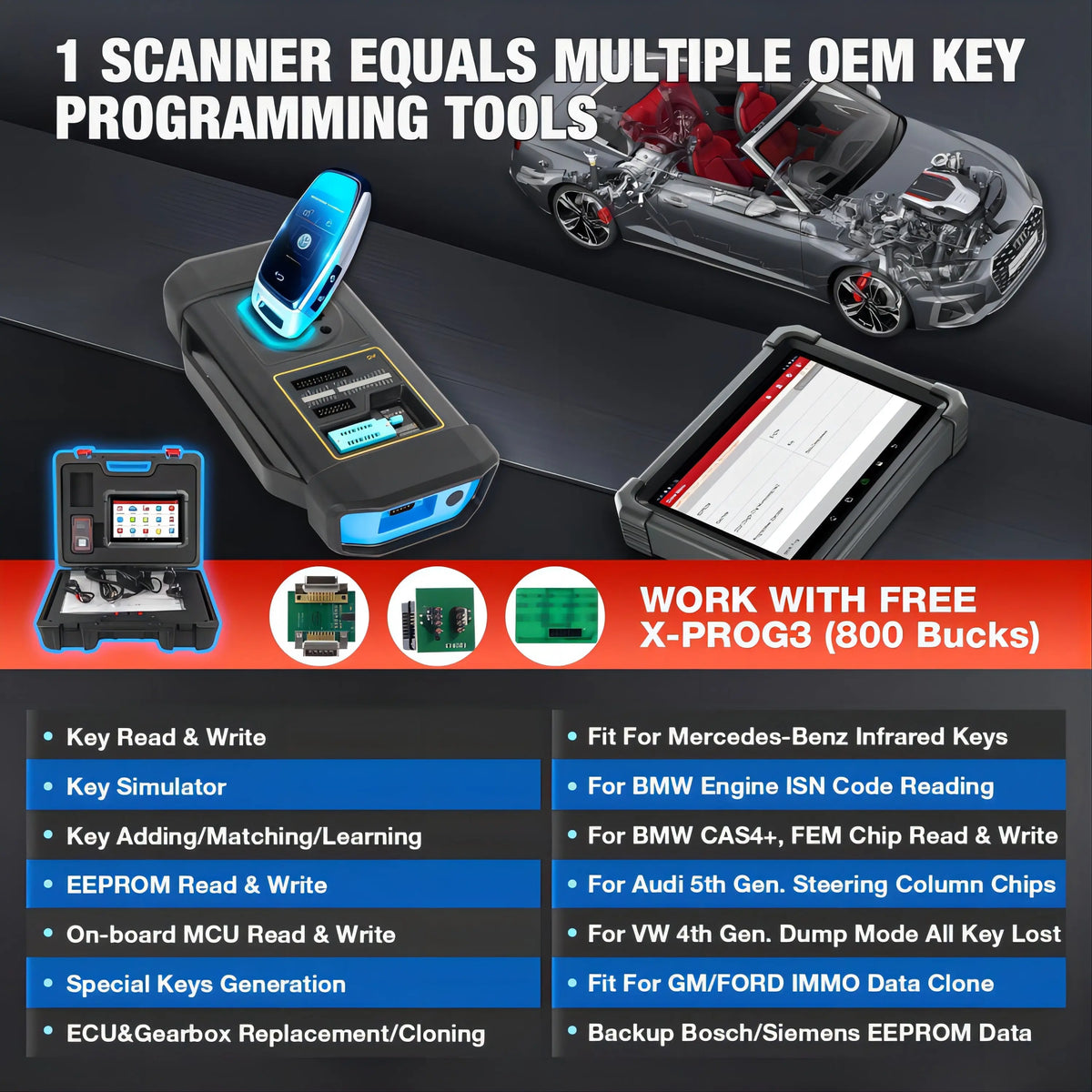 Launch X-431 IMMO PRO Complete Key Programming & Diagnostic Solution Launch