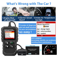 OBD2 /EOBD Code Reader Diagnostics Scanner