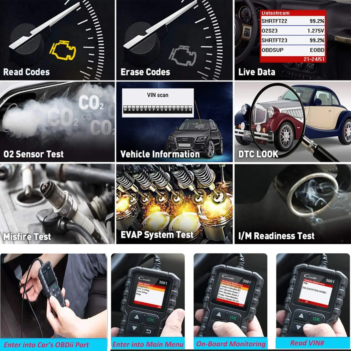 OBD2 /EOBD Code Reader Diagnostics Scanner