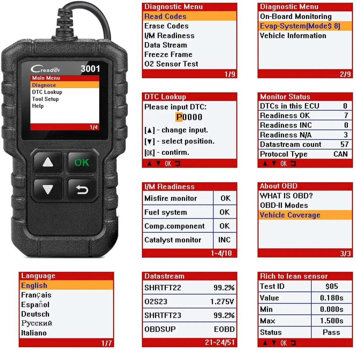 OBD2 /EOBD Code Reader Diagnostics Scanner