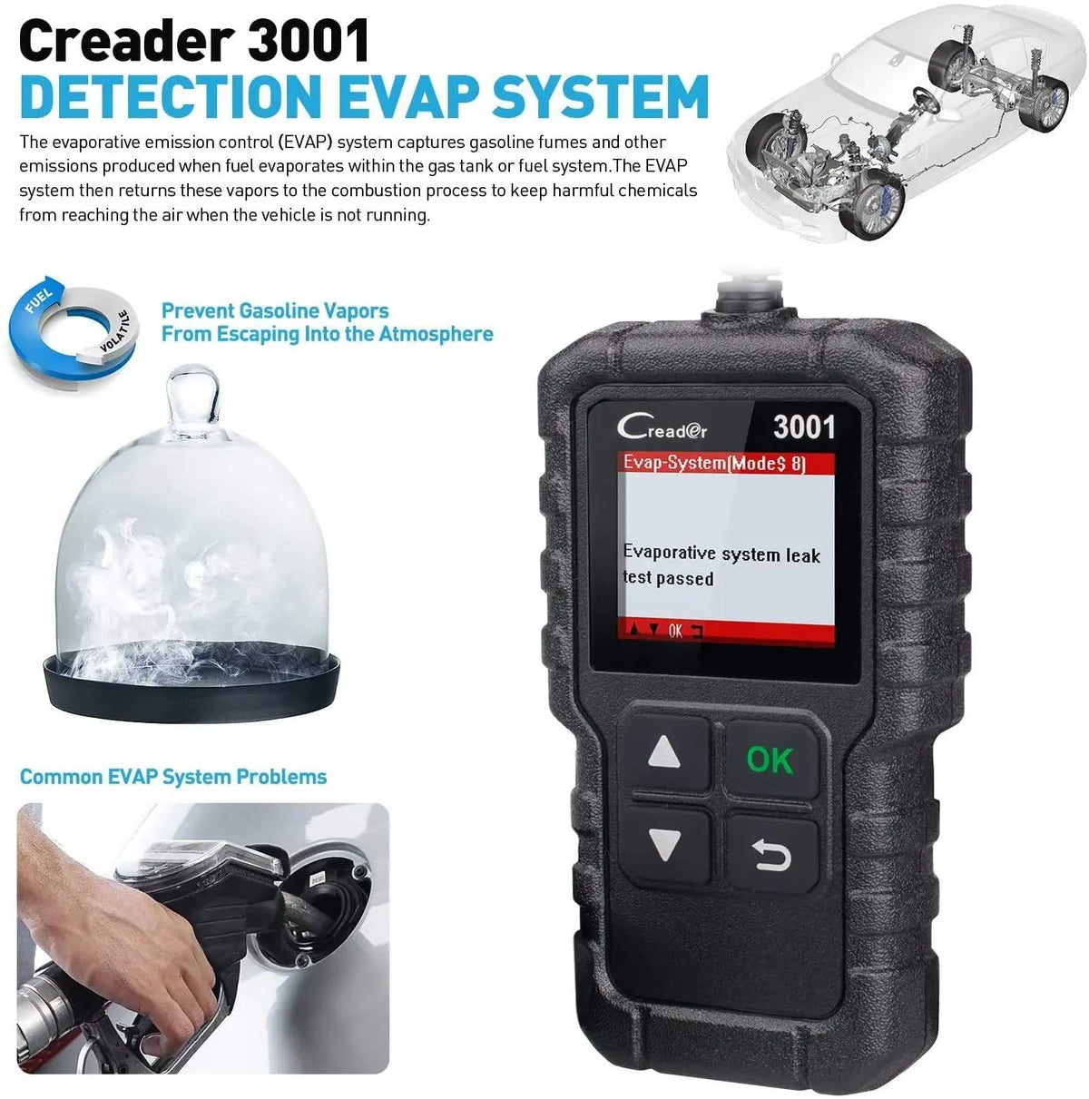 OBD2 /EOBD Code Reader Diagnostics Scanner