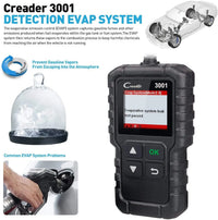 OBD2 /EOBD Code Reader Diagnostics Scanner