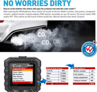 OBD2 /EOBD Code Reader Diagnostics Scanner