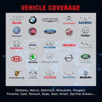 Launch car CRP349 scan tool Creader Professional OBD2 Car Diagnostic scan Tool Launch
