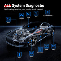 Launch golo EasyDiag Pro obd2 scanner - FairTools