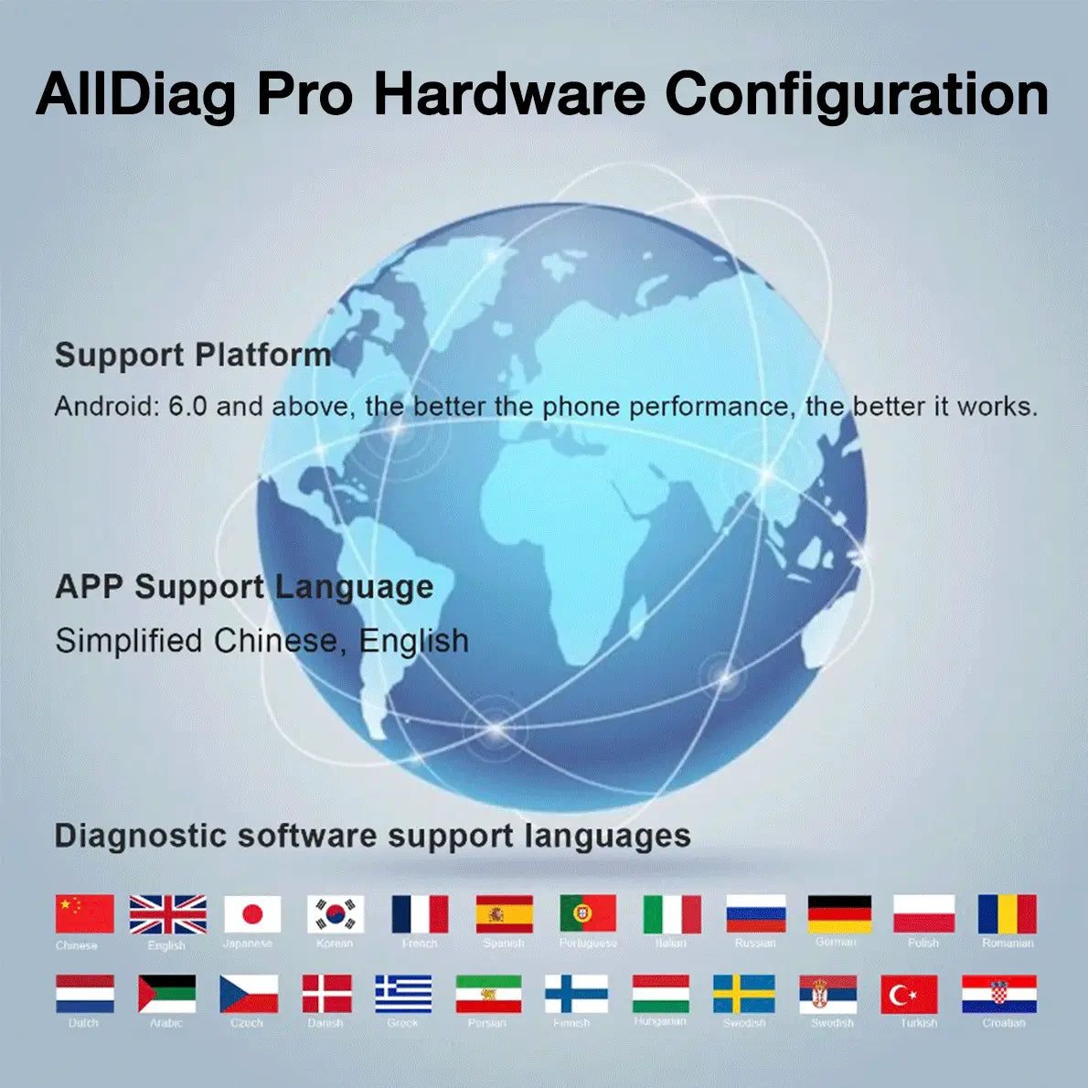 Launch golo EasyDiag Pro obd2 scanner - FairTools