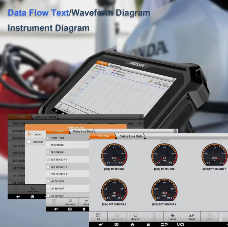 OBDSTAR D800 A+B+C+D Full Configuration for Marine Intelligent Diagnostic Tool Obdstar