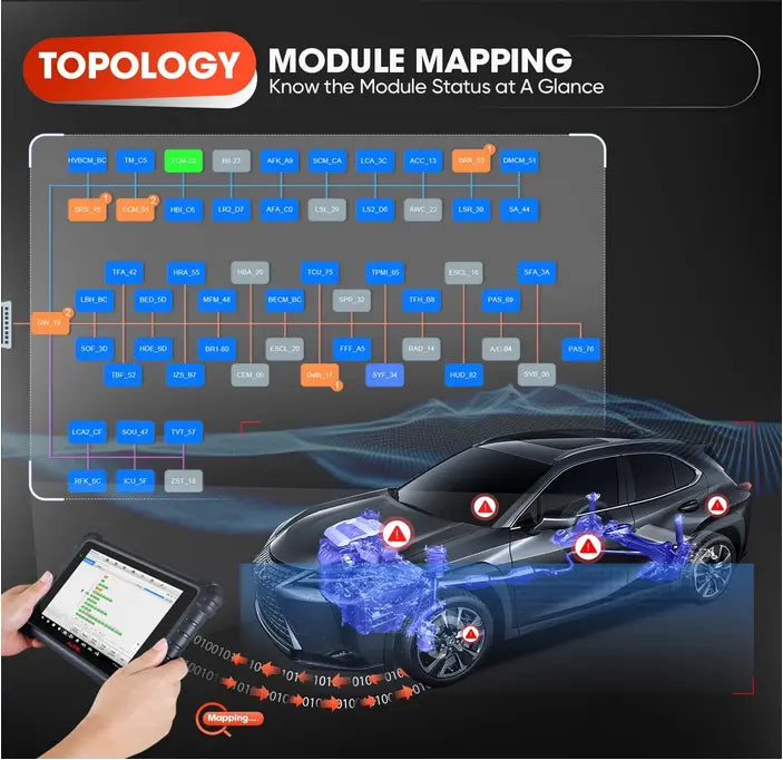 OTOFIX EVOSCAN ULTRA Advanced Diagnostic Scan Tool (AUTEL MS909) - FairTools