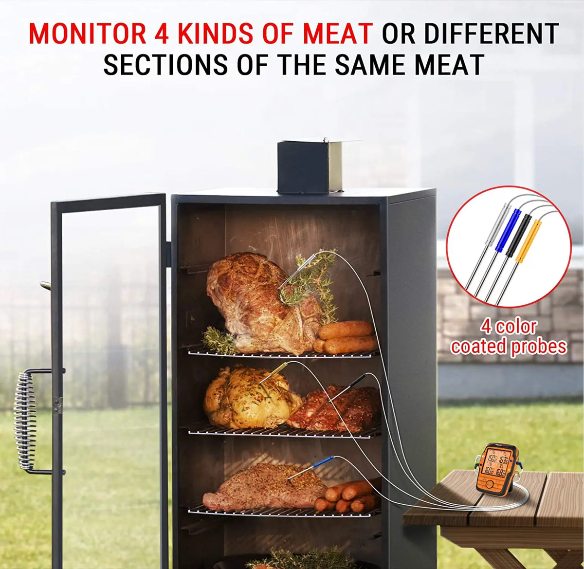 ThermoPro TP-27C  Remote Wireless Food Kitchen Meat Thermometer - FairTools ThermoPro TP-27C  Remote Wireless Food Kitchen Meat Thermometer