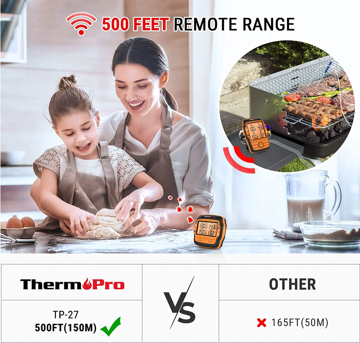 ThermoPro TP-27C  Remote Wireless Food Kitchen Meat Thermometer - FairTools ThermoPro TP-27C  Remote Wireless Food Kitchen Meat Thermometer