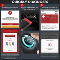 ThinkDiag BD6 OBD2 Scanner