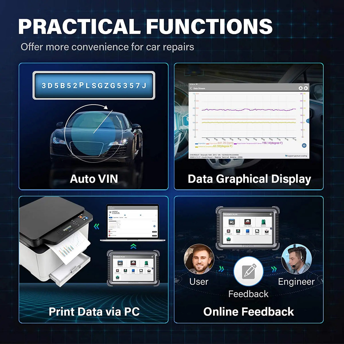 Car Diagnostic Scan Tool
