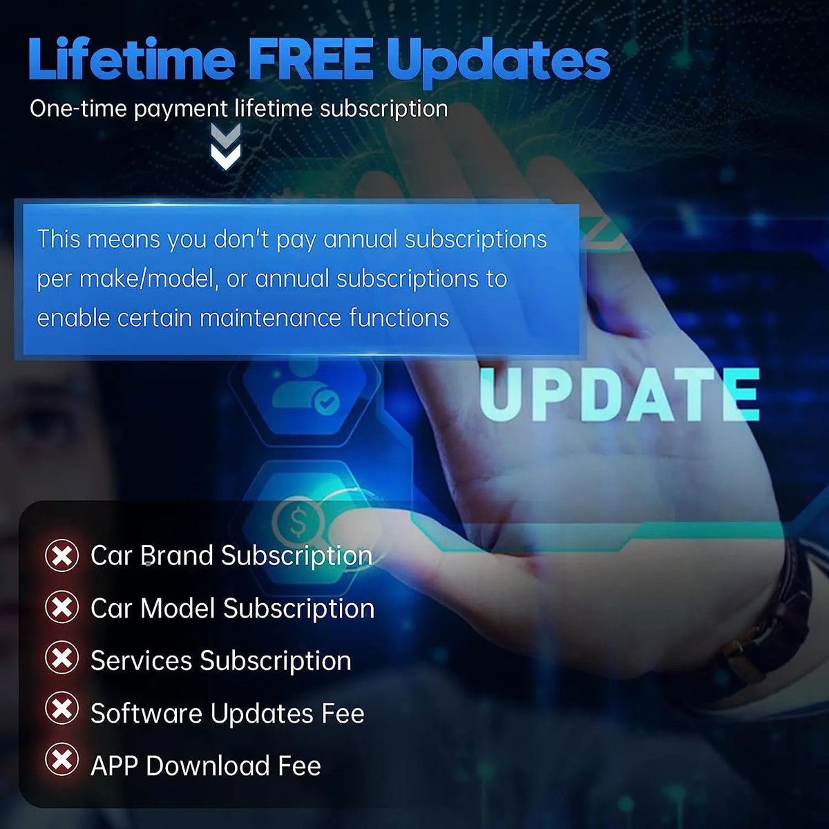 XTOOL Anyscan A30M Wireless BT OBD2 Scanner for Android & iPhone - FairTools