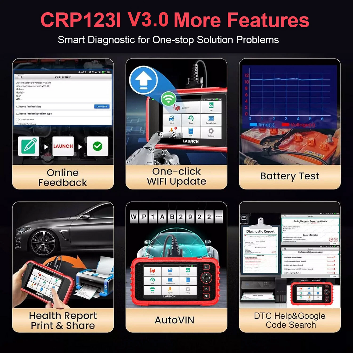 LAUNCH CRP123I V3.0 4-System OBD2 Diagnostic Scanner LAUNCH