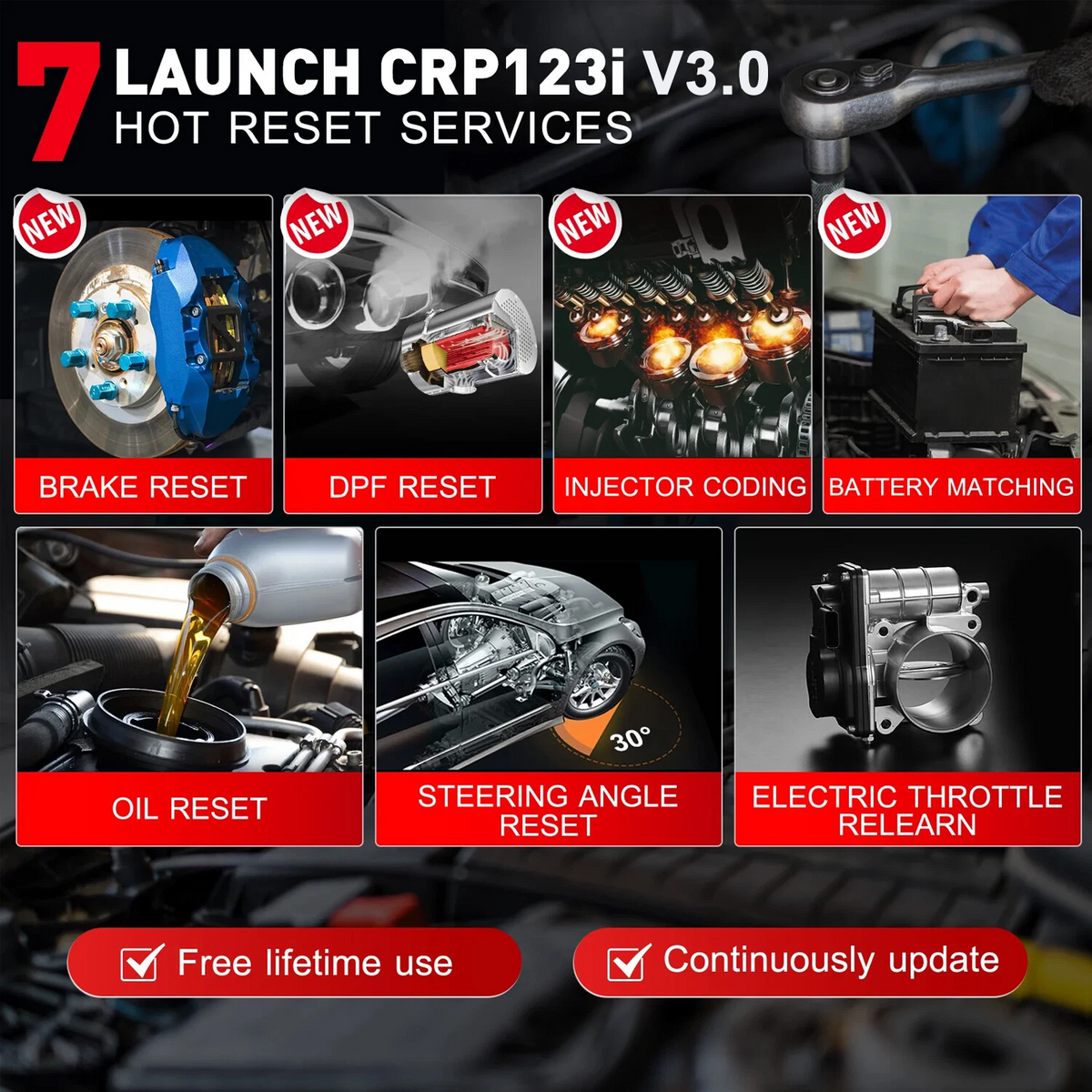 LAUNCH CRP123I V3.0 4-System OBD2 Diagnostic Scanner LAUNCH
