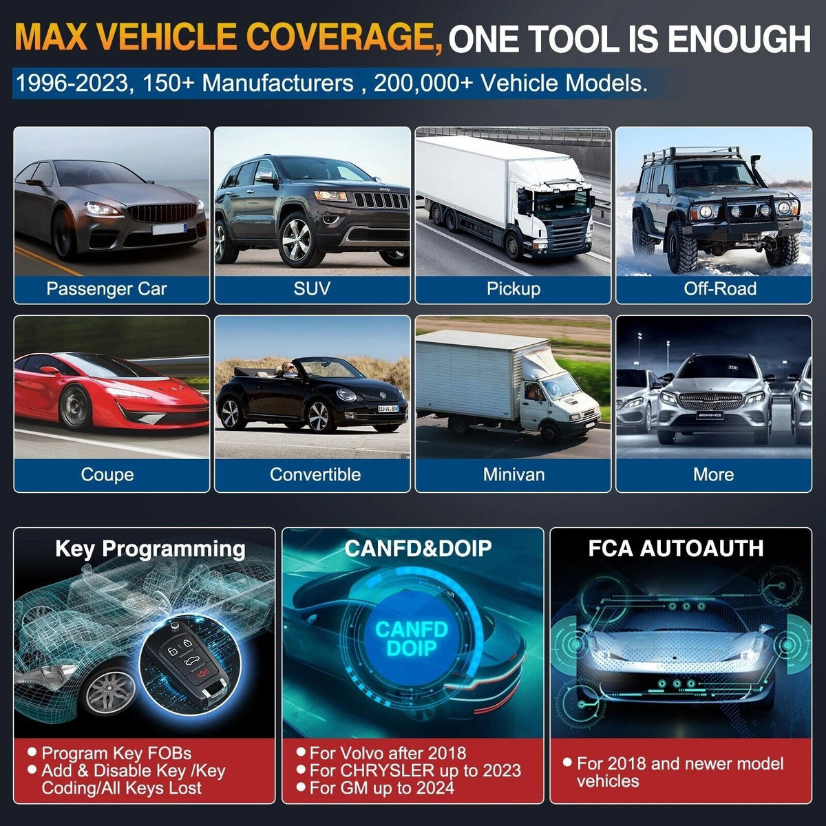 LAUNCH X431 PRO ELITE 8'' Professional Automotive Diagnostic Scanner LAUNCH