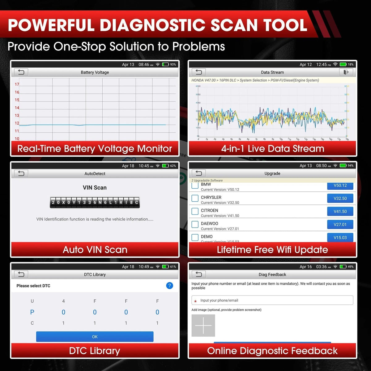 LAUNCH CRP129E 4-System OBD2 Diagnostic Scanner LAUNCH