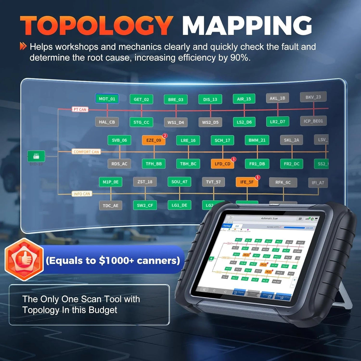 XTOOL D8S V2.0 ECU Coding Key Programming Diagnostic Tool Xtool