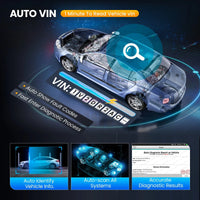 LAUNCH CRP129E Plus V3.0 Full System OBD2 Diagnostic Scanner LAUNCH