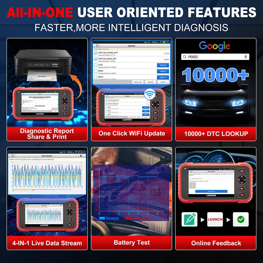 LAUNCH CRP IMMO OBD Immobilizer Key Programmer &amp; Diagnostic Tool FairTools