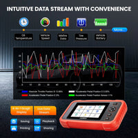 LAUNCH CRP129E Plus V3.0 Full System OBD2 Diagnostic Scanner LAUNCH
